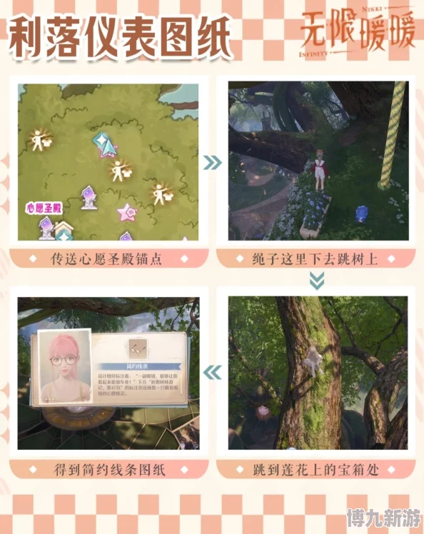 《无限暖暖》利落仪表套装，轻松获取攻略大全